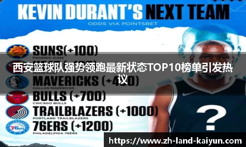 西安篮球队强势领跑最新状态TOP10榜单引发热议